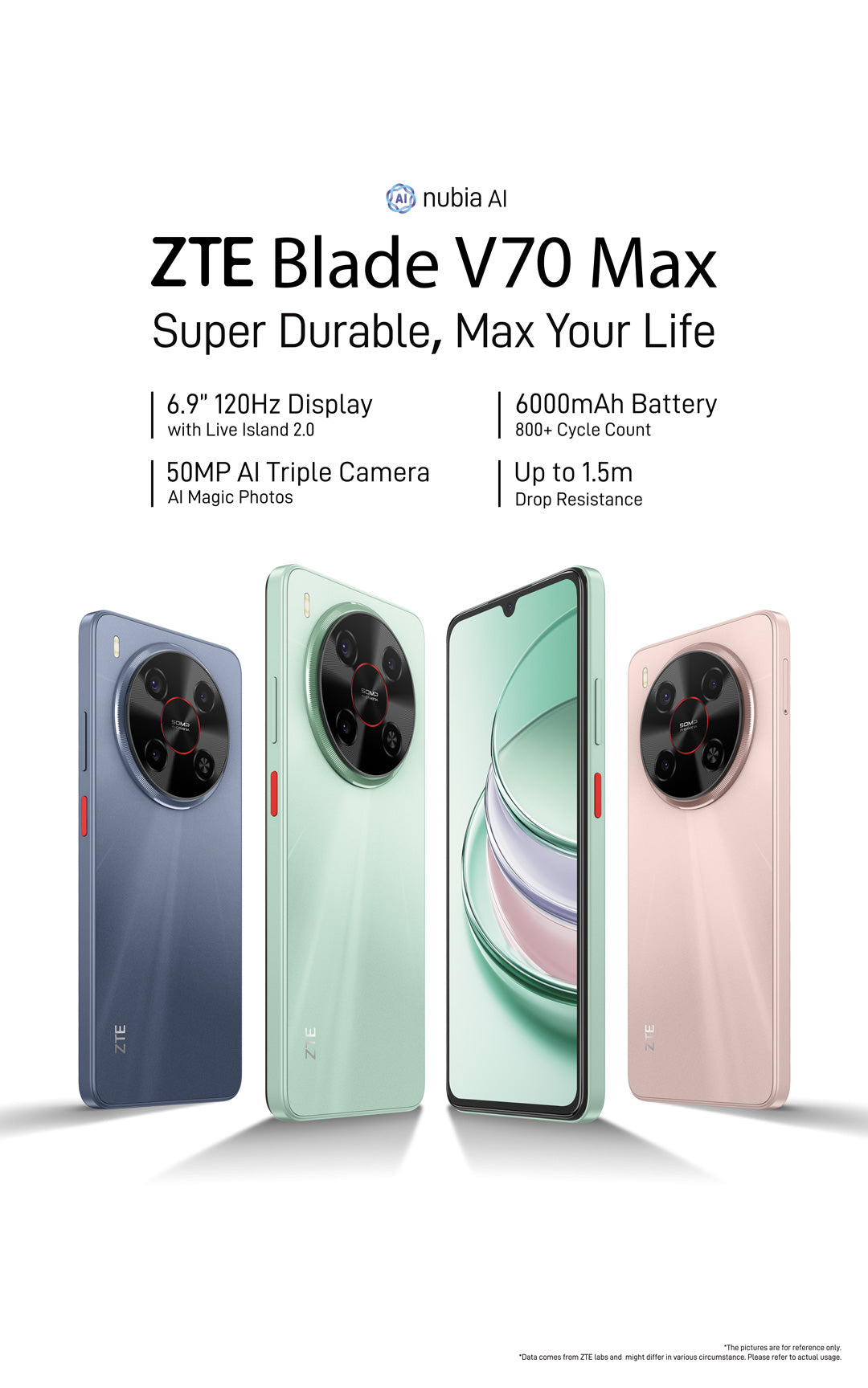 ZTE Blade V70 Max - Black