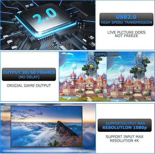 4K HDMI Video Capture Card, Cam Link Card Game Capture Card Audio Capture Adapter HDMI to USB 2.0 Record Capture Device for Streaming, Live Broadcasting, Video Conference, Gaming