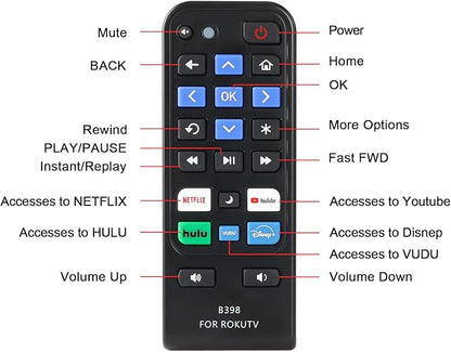 Nouvelle Télécommande de Remplacement Compatible avec les Téléviseurs Roku, Télécommande Universelle Compatible avec les Smart TV TCL Roku/Hisense Roku/Onn Roku/Westinghouse Roku, etc., avec 5 Boutons de Raccourci