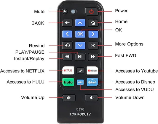 Nouvelle Télécommande de Remplacement Compatible avec les Téléviseurs Roku, Télécommande Universelle Compatible avec les Smart TV TCL Roku/Hisense Roku/Onn Roku/Westinghouse Roku, etc., avec 5 Boutons de Raccourci
