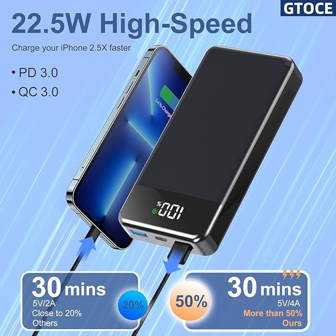 N6 Portable Charger 35000mAh Power Bank - Portable Battery with 4 Built in Cables